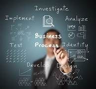 Business Process Consulting